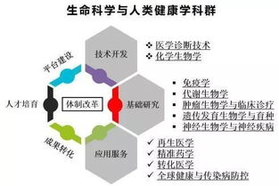 在這里，你也許能夠找到長壽的秘訣